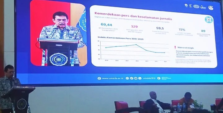 Dalam Seminar SMSI Jatim, Dewan Pers Beber Risiko AI di Ruang Redaksi