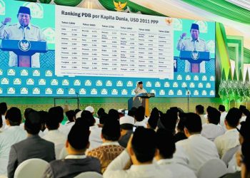 Penutupan Munas-Konbes NU 2026, Presiden Prabowo Apresiasi Peran Strategis NU bagi Bangsa