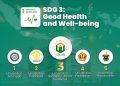 Peringkat 86 Dunia, Unusa Tembus Tiga Besar Nasional untuk SDG Kesehatan