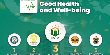 Peringkat 86 Dunia, Unusa Tembus Tiga Besar Nasional untuk SDG Kesehatan