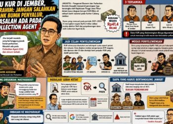 Dugaan kasus korupsi KUR Mikro di Jember, Ibrahim: Salahkan CA Jangan Bank BUMN Penyalur