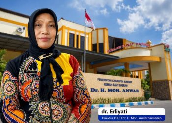 RSUD Sumenep Terus Berbenah, Layanan Pengaduan 24 Jam Hadir untuk Masyarakat